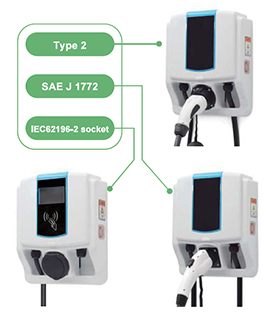 Support Standard of Home AC EV Charger