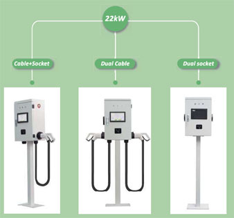 Support Standard of Commercial AC EV Charger